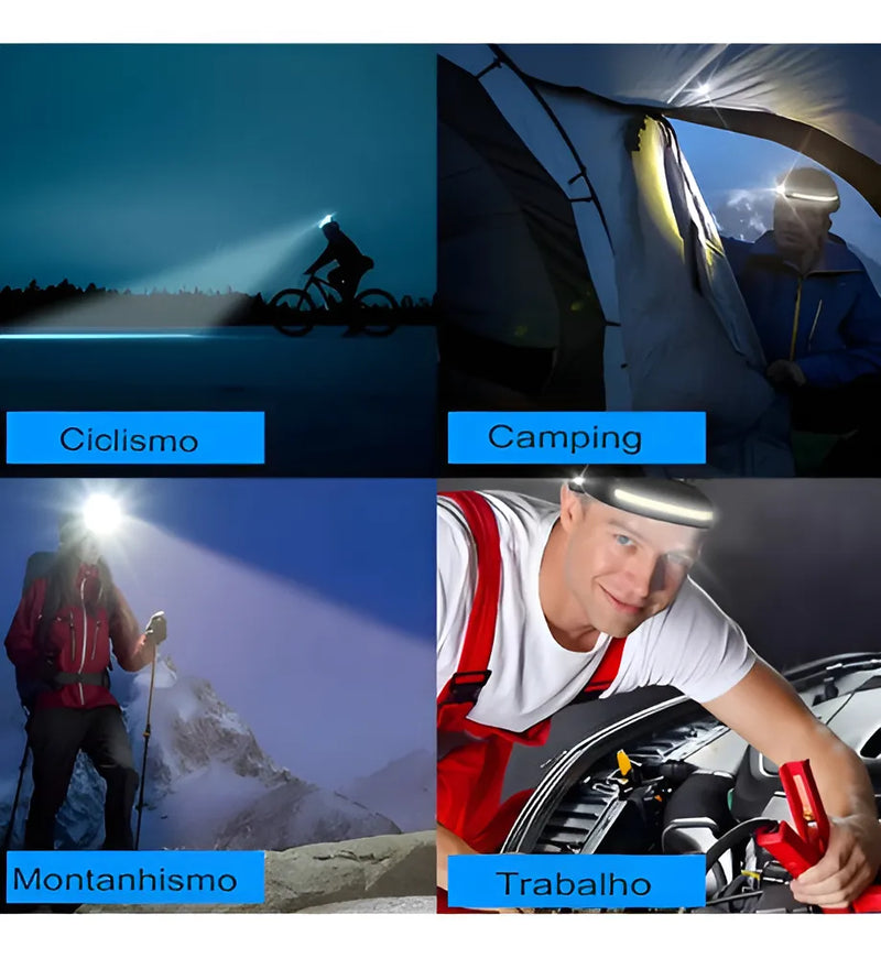 Kit 2 Lanternas de Cabeça LED – Super Potente e Versátil