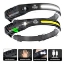Kit 2 Lanternas de Cabeça LED – Super Potente e Versátil